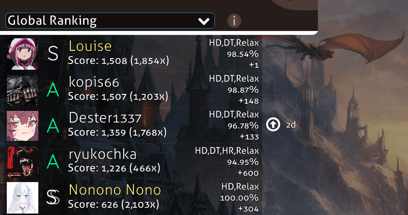 cards.ppSystem.title